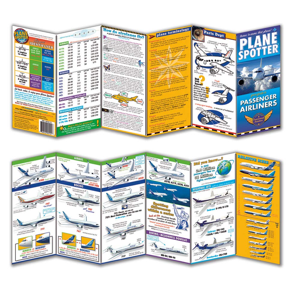 Passenger Plane Spotter