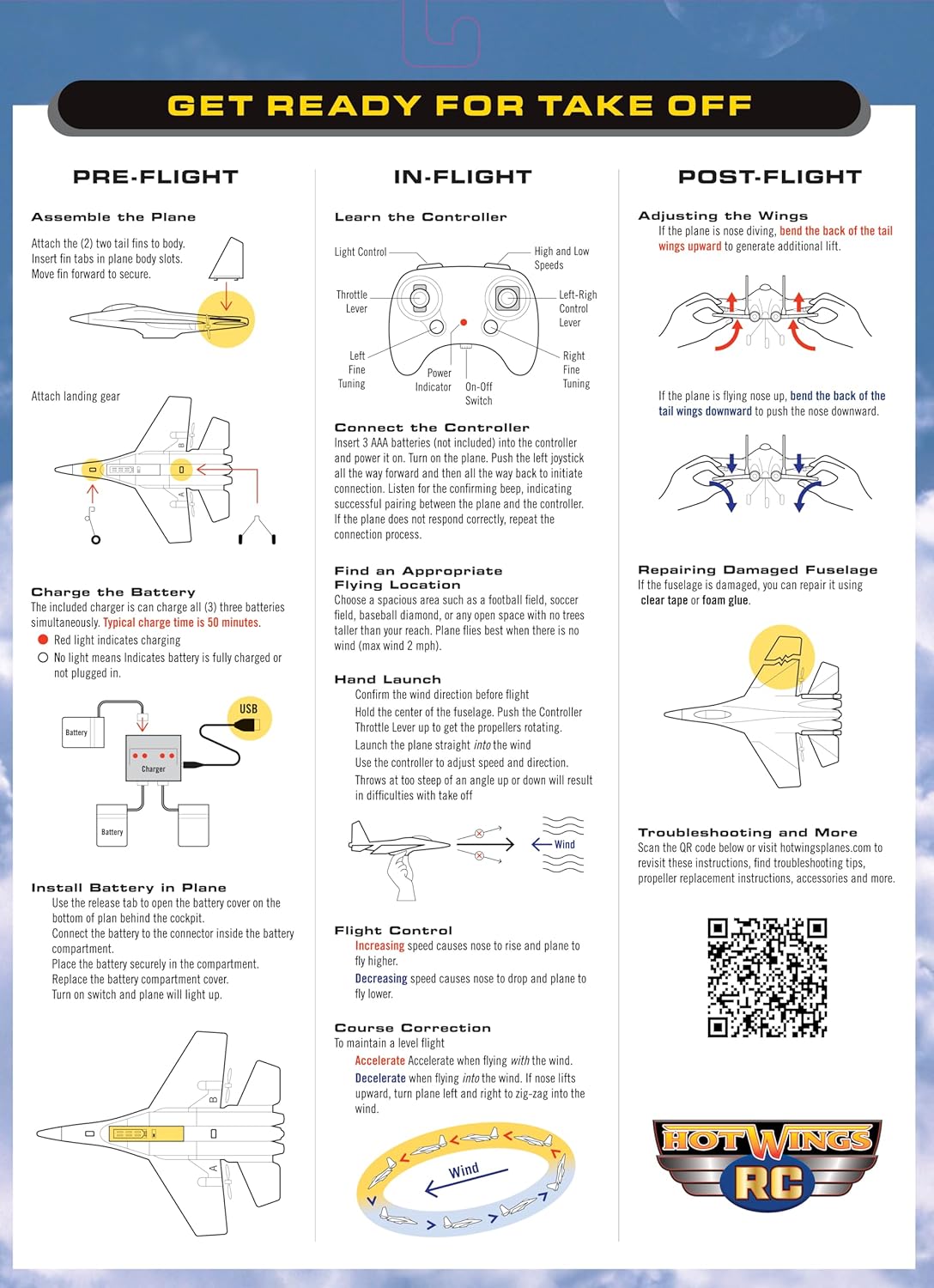 Hot Wings Remote Control Plane