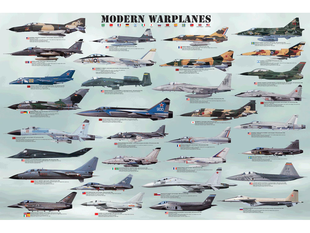 Modern Warplane Puzzle 1,000pc
