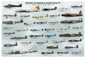 WWII Aircraft Poster