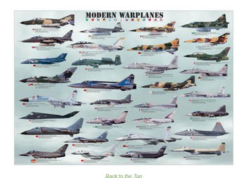 Modern Warplanes Poster