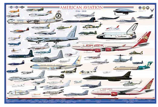 American Aviation Modern 1946-2010