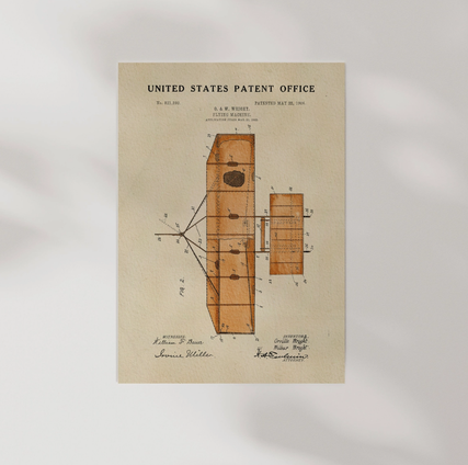 Wright Brothers Plane Patent Poster